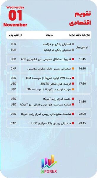 پرونده:01 nov.jpg