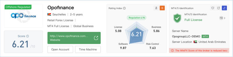 پرونده:Screenshot 2024-08-13 at 10-05-15 Opofinance Review Forex Broker&Trading Markets Legit or a Scam-WikiFX.png