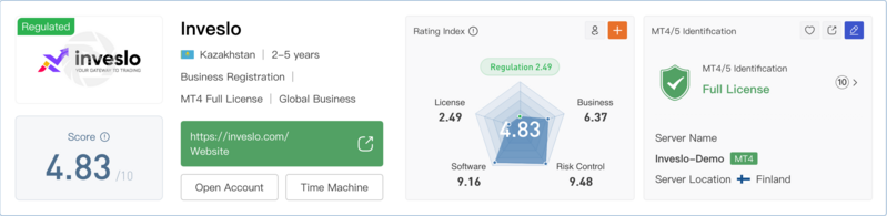پرونده:Screenshot 2024-08-13 at 10-07-28 Inveslo Review Forex Broker&Trading Markets Legit or a Scam-WikiFX.png