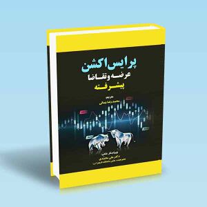 پرایس-اکشن-عرضه-و-تقاضا-پیشرفته.jpg
