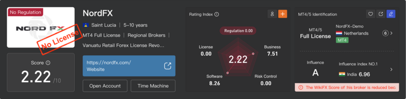 پرونده:Screenshot 2024-08-13 at 10-16-44 NordFX Review Forex Broker&Trading Markets Legit or a Scam-WikiFX.png