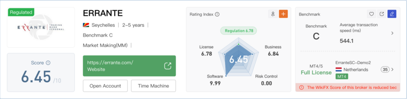 پرونده:Screenshot 2024-08-13 at 09-24-30 ERRANTE Review Forex Broker&Trading Markets Legit or a Scam-WikiFX.png