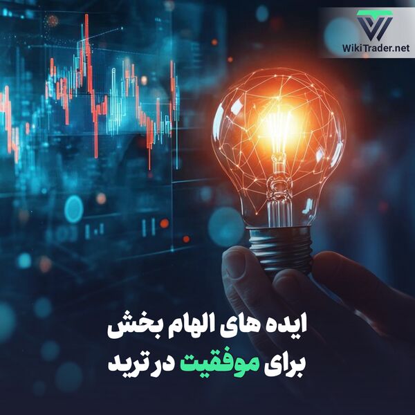 پرونده:Trading-psychology031.jpg