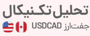 Usdcad.png